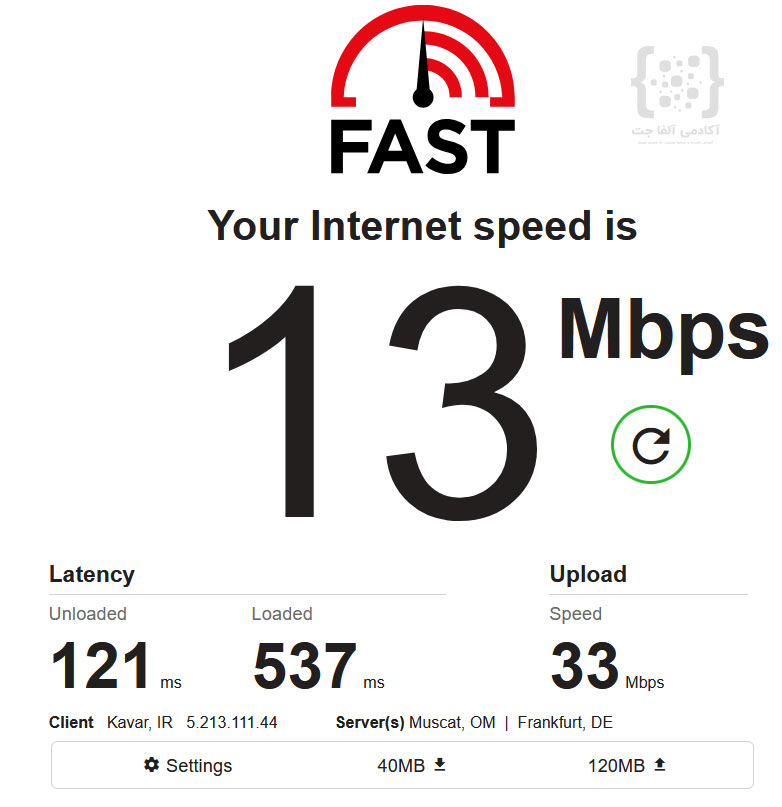 تست سرعت اینترنت با Speedtest در ایران اشتباه است