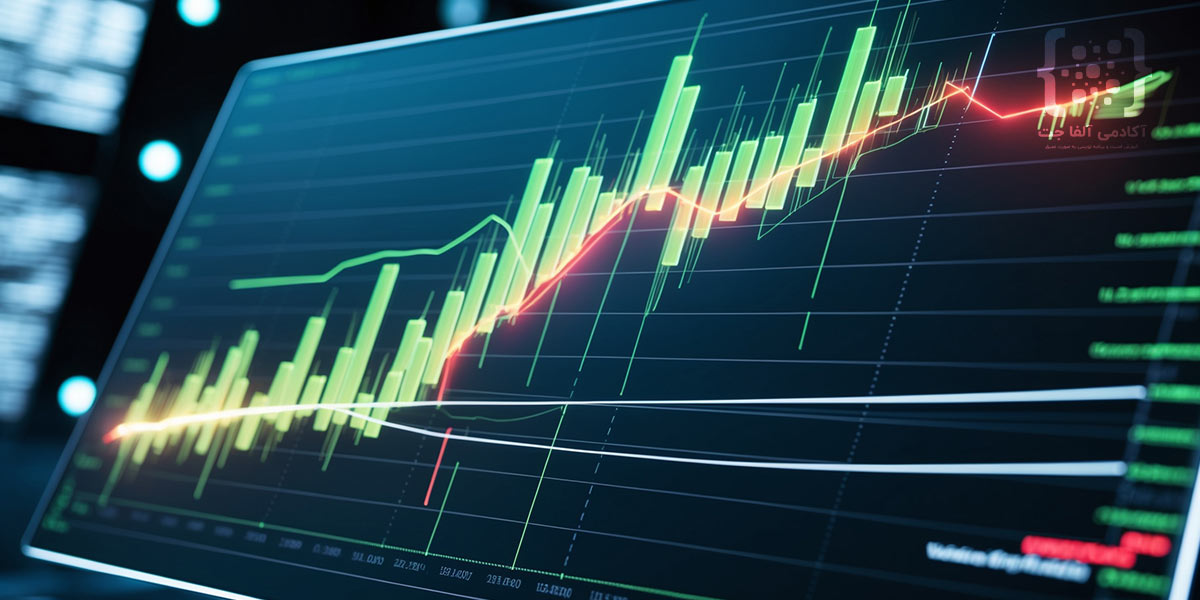 اندیکاتورهای مهم در تحلیل تکنیکال بازارهای مالی